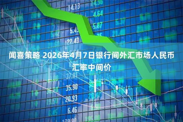 闻喜策略 2026年4月7日银行间外汇市场人民币汇率中间价